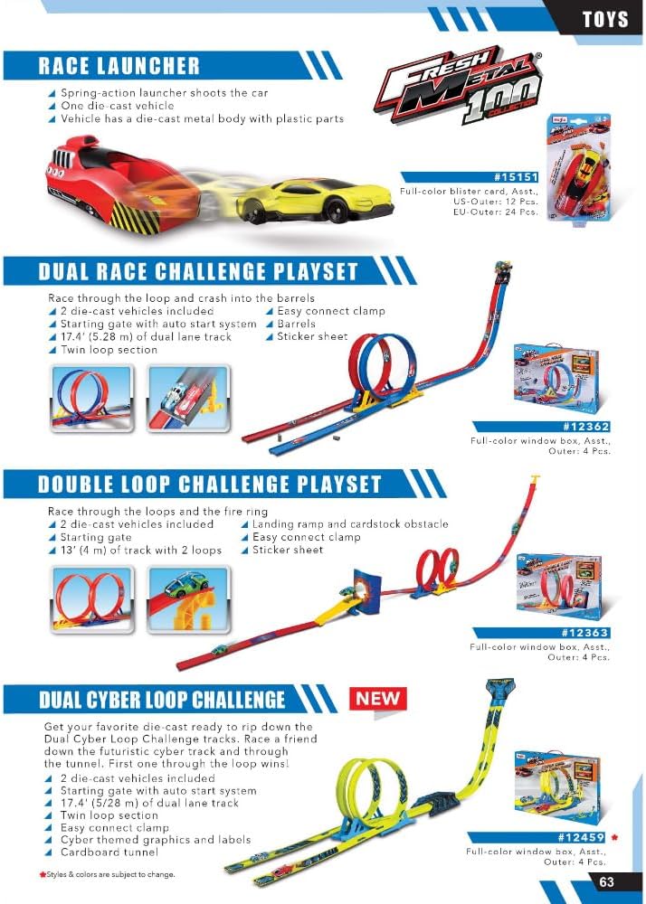 FM100 Dual Cyber Loop Challenge